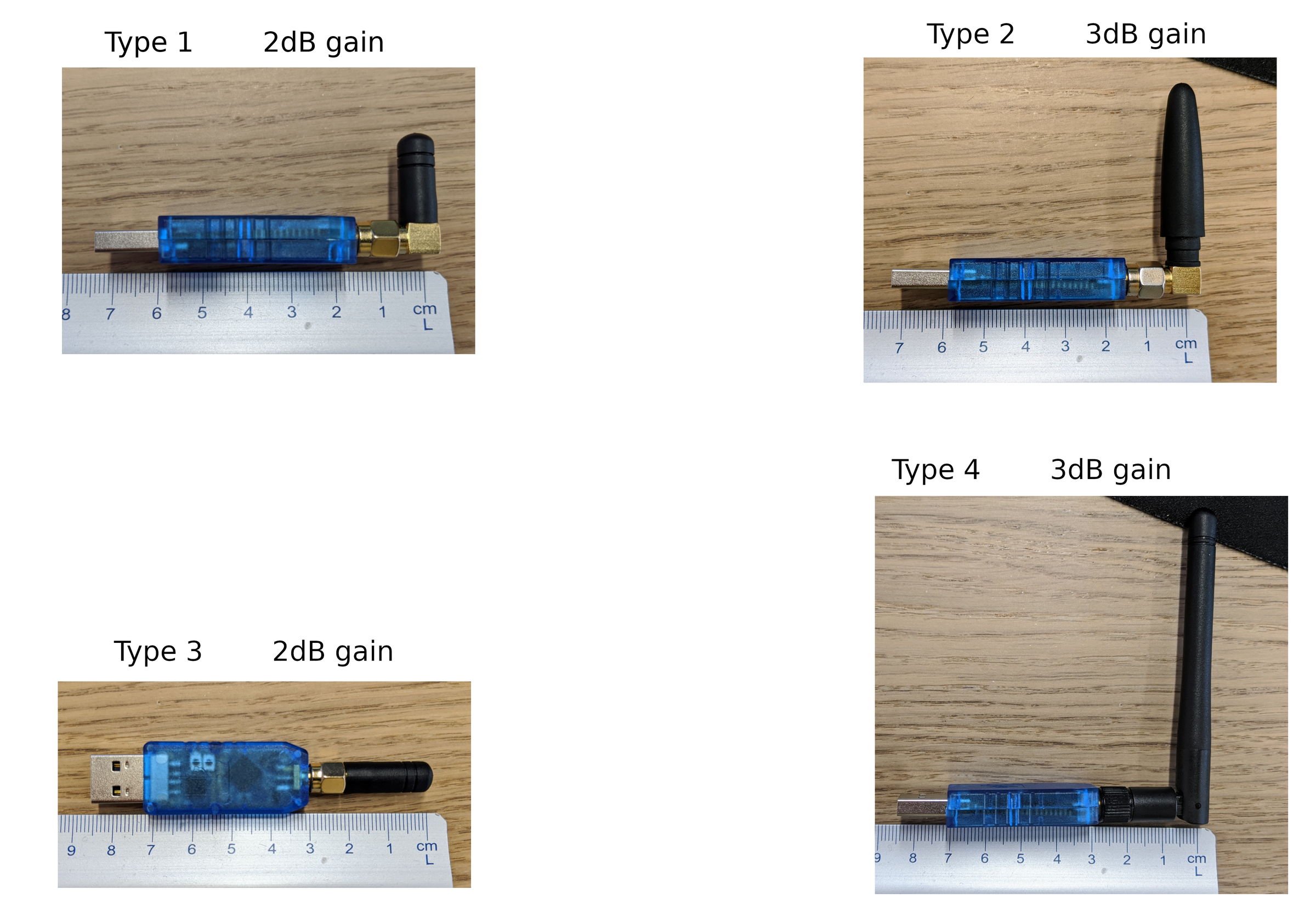 different antenna types